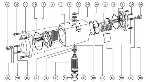 GT氣動執(zhí)行器尺寸 GT氣動執(zhí)行器尺寸